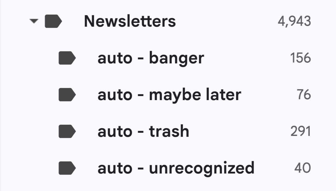 My Gmail labels on 1 October